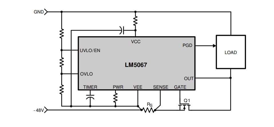 ブロック図 - Texas Instruments LM5067負ホットスワップ/突入電流コントローラ